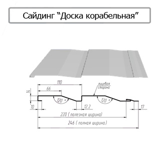 Сайдинг Доска корабельная