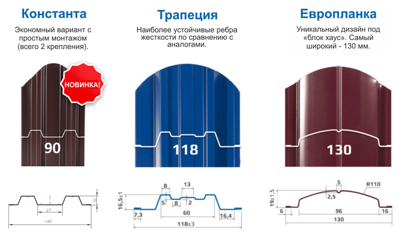 Металлоштакетник в ассортименте